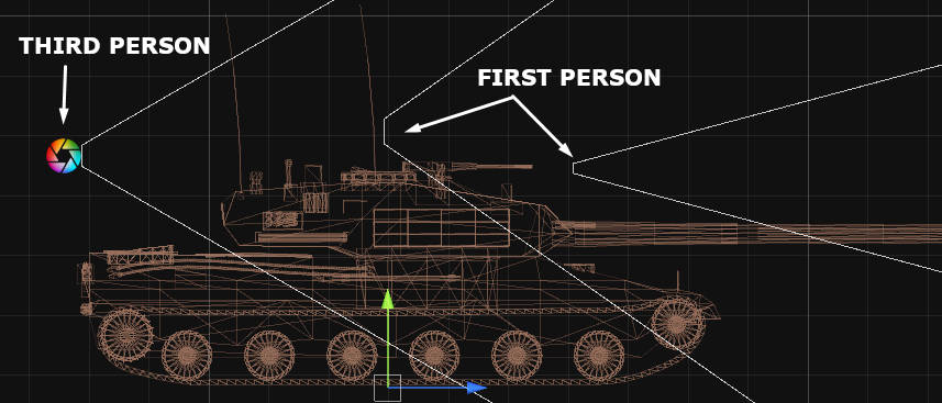_images/standart_camera_controller_camera_types_demo.jpg